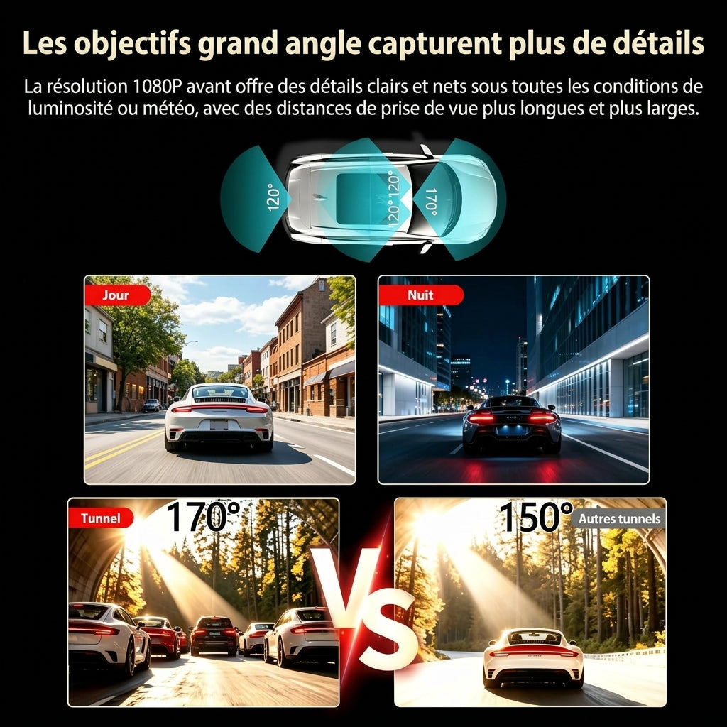 Dashcam Voiture | DriveGuard 360™