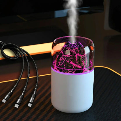 Humidificateur de voiture vu du dessus